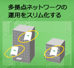 多拠点ネットワークに高信頼のDNSやDHCPを導入する
