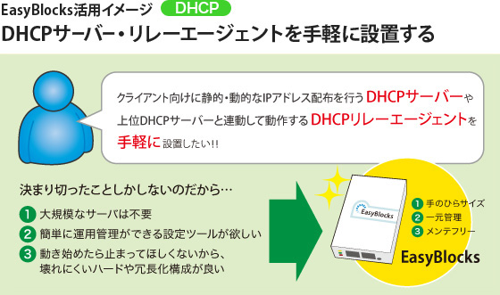 EasyBlocks DHCP活用例